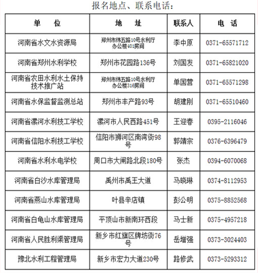 河南省水利厅下属12家事业招聘69人 从即日起