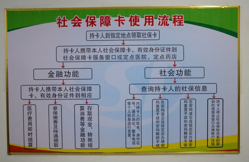 河南社会保障一卡通在兰考开通运行 2016年覆