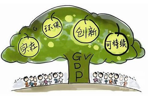 绿色gdp核算所包括的项目_绿色GDP 出炉幕后 一些地方曾要求不公布结果