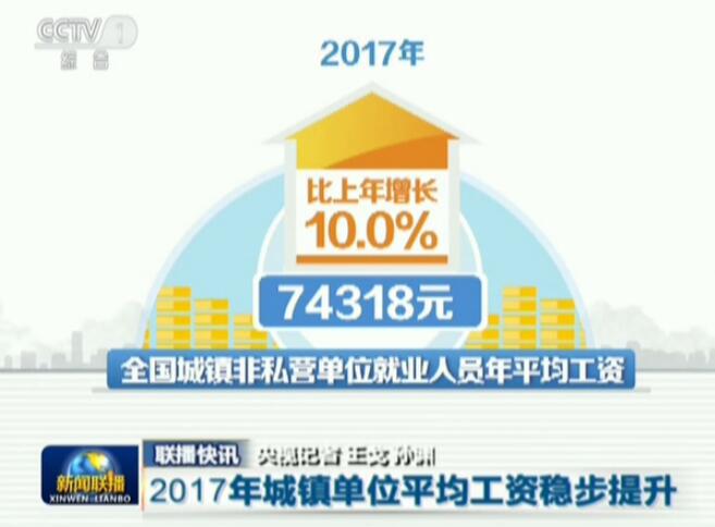收入证明_河南2017农民平均收入
