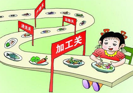 深圳检察院强化监督校园食品安全
