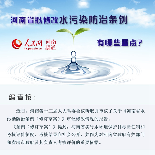 一圖讀懂河南省如何防治水污染