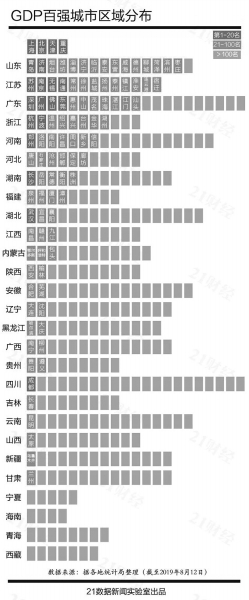 河南7市跻身上半年GDP百强 郑州居前20