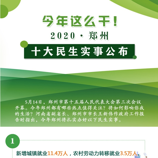 2020年郑州十大民生实事公布