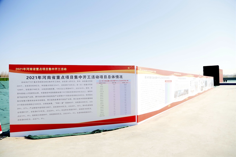 河南省2772个重点项目集中开工 总投资1.6万亿元