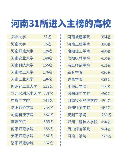 最好國產狗糧排行榜_“2021中國寵物行業品牌30強”榜單揭曉