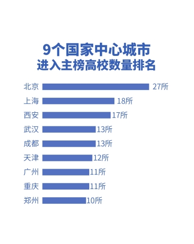 河南省专科排名前十的学校_河南省专科学校排名榜_2021河南专科排行