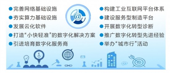 国家能源局：我国建成充电基础设施约400万台